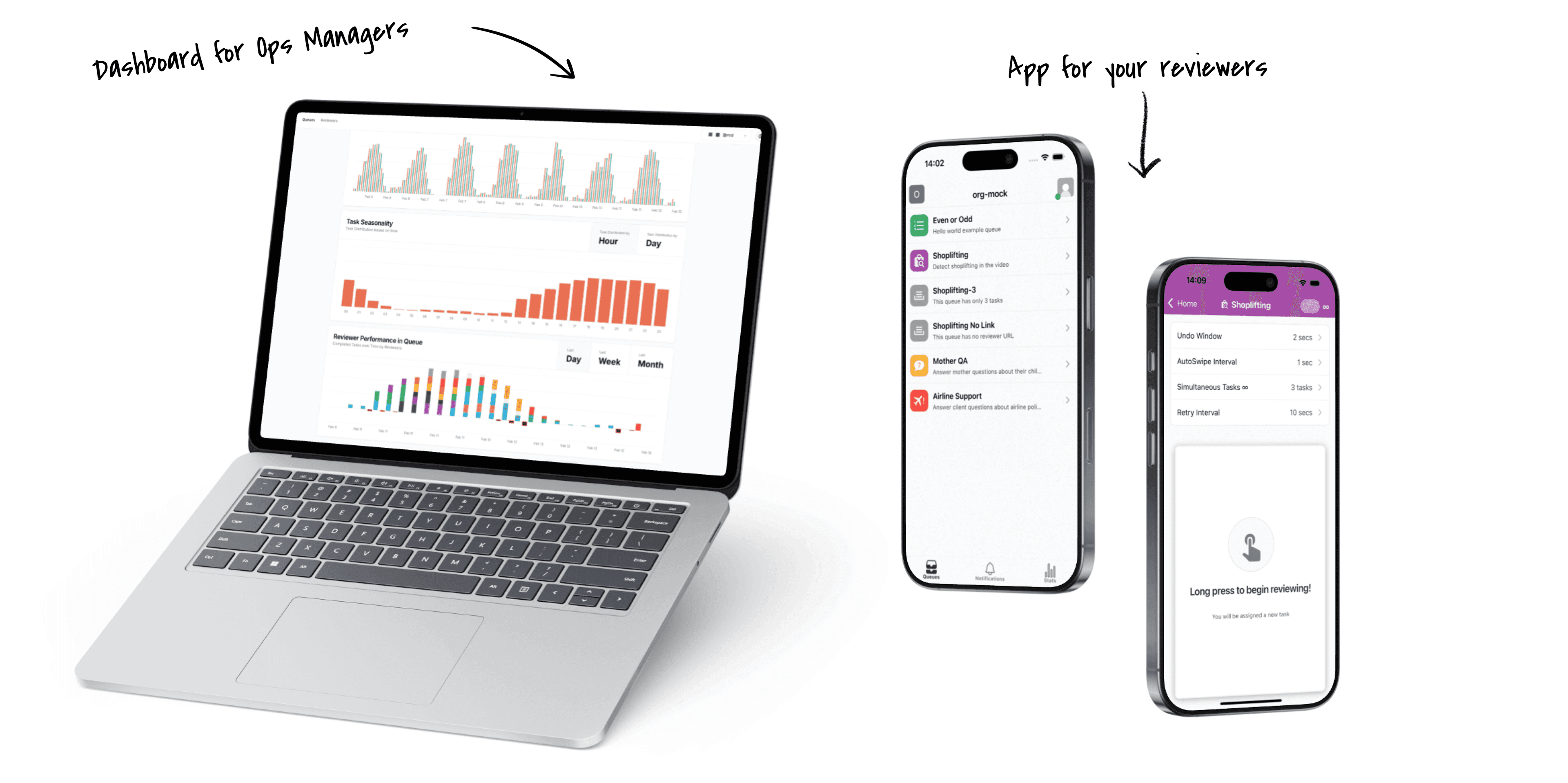Dashboard and reviewer